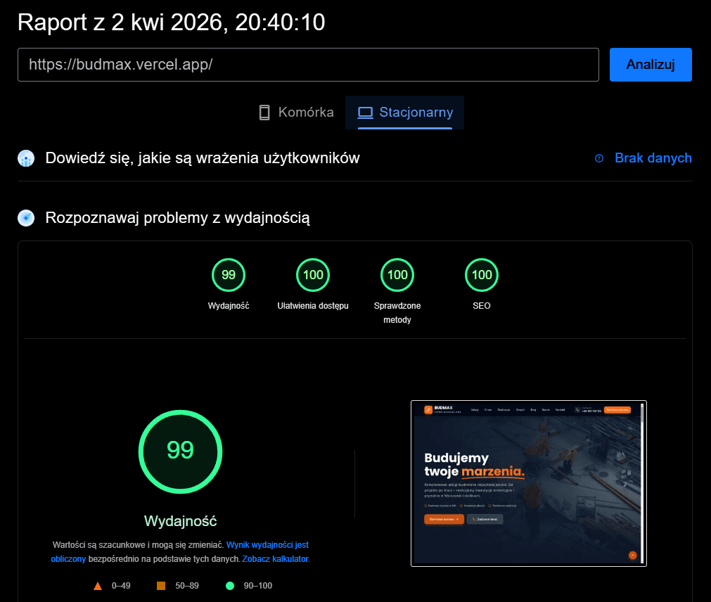 Web Vitals BudMax na komputerach