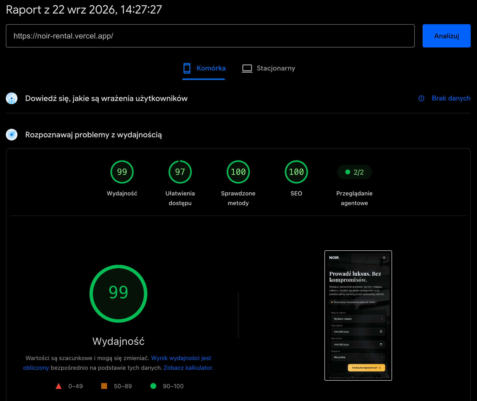 Web Vitals NOIR Rental na urządzeniach mobilnych