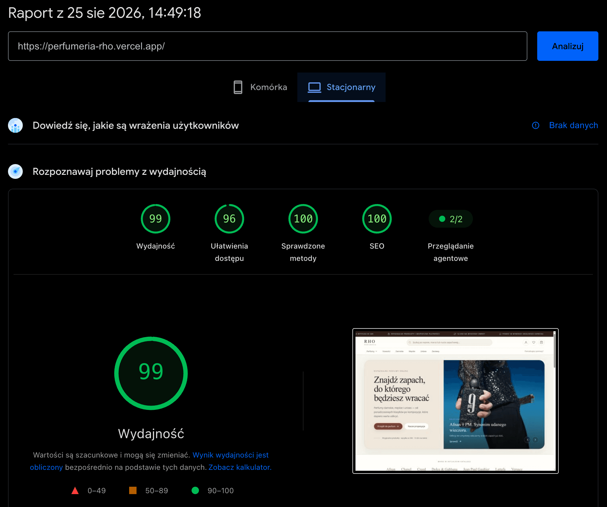 Web Vitals Perfumeria RHO na komputerach