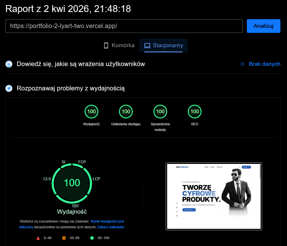 Web Vitals portfolio na komputerach