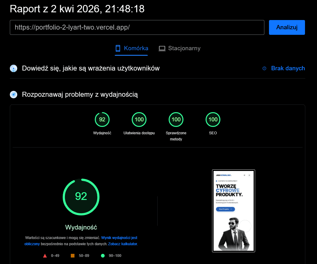 Web Vitals portfolio na urządzeniach mobilnych