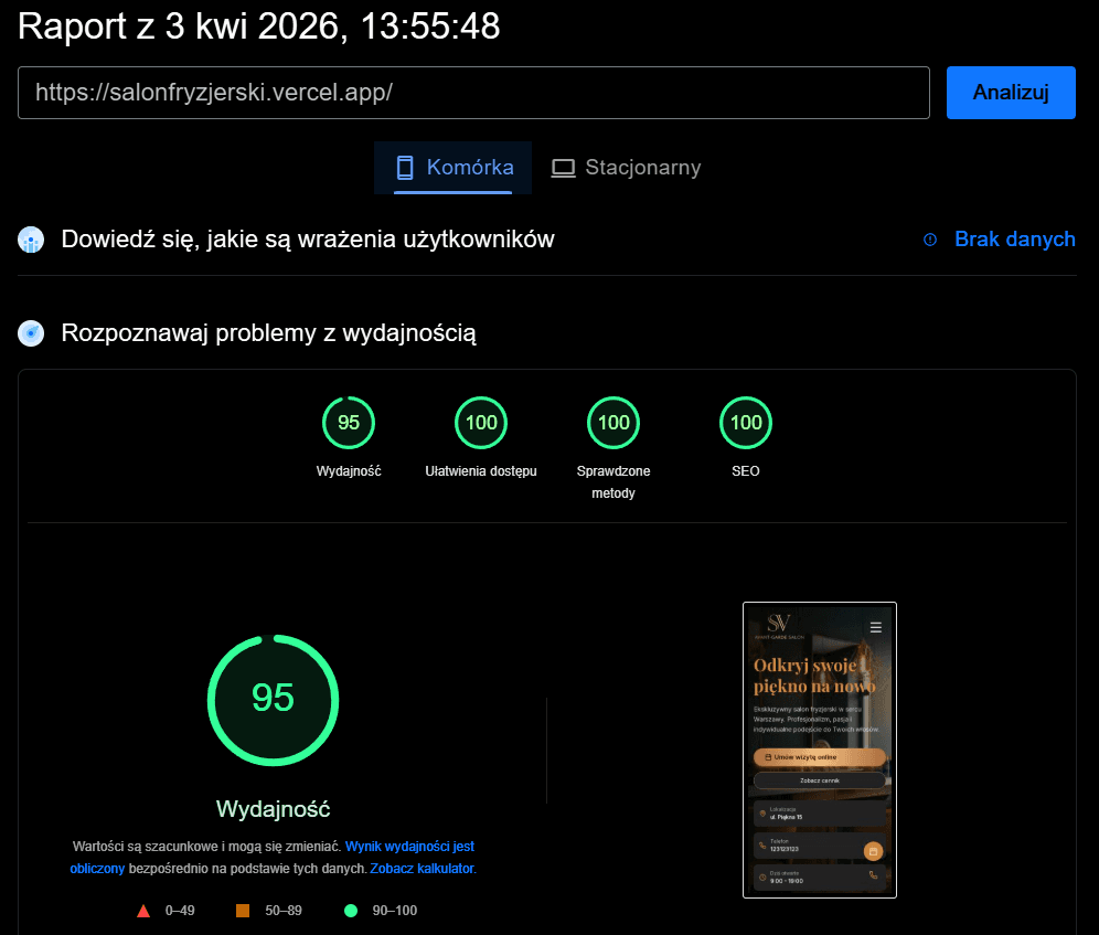 Web Vitals Salon Glamour na urządzeniach mobilnych