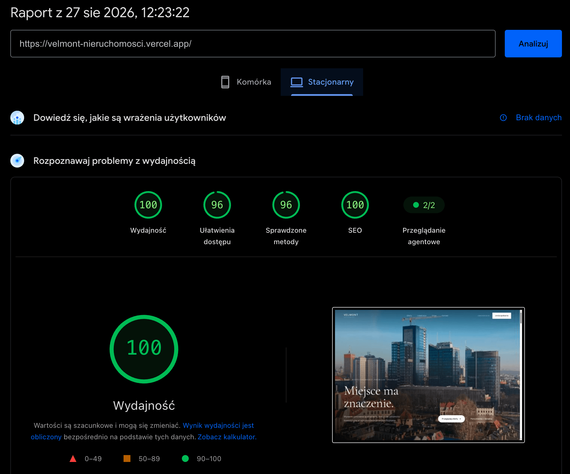 Web Vitals Velmont Nieruchomości na komputerach
