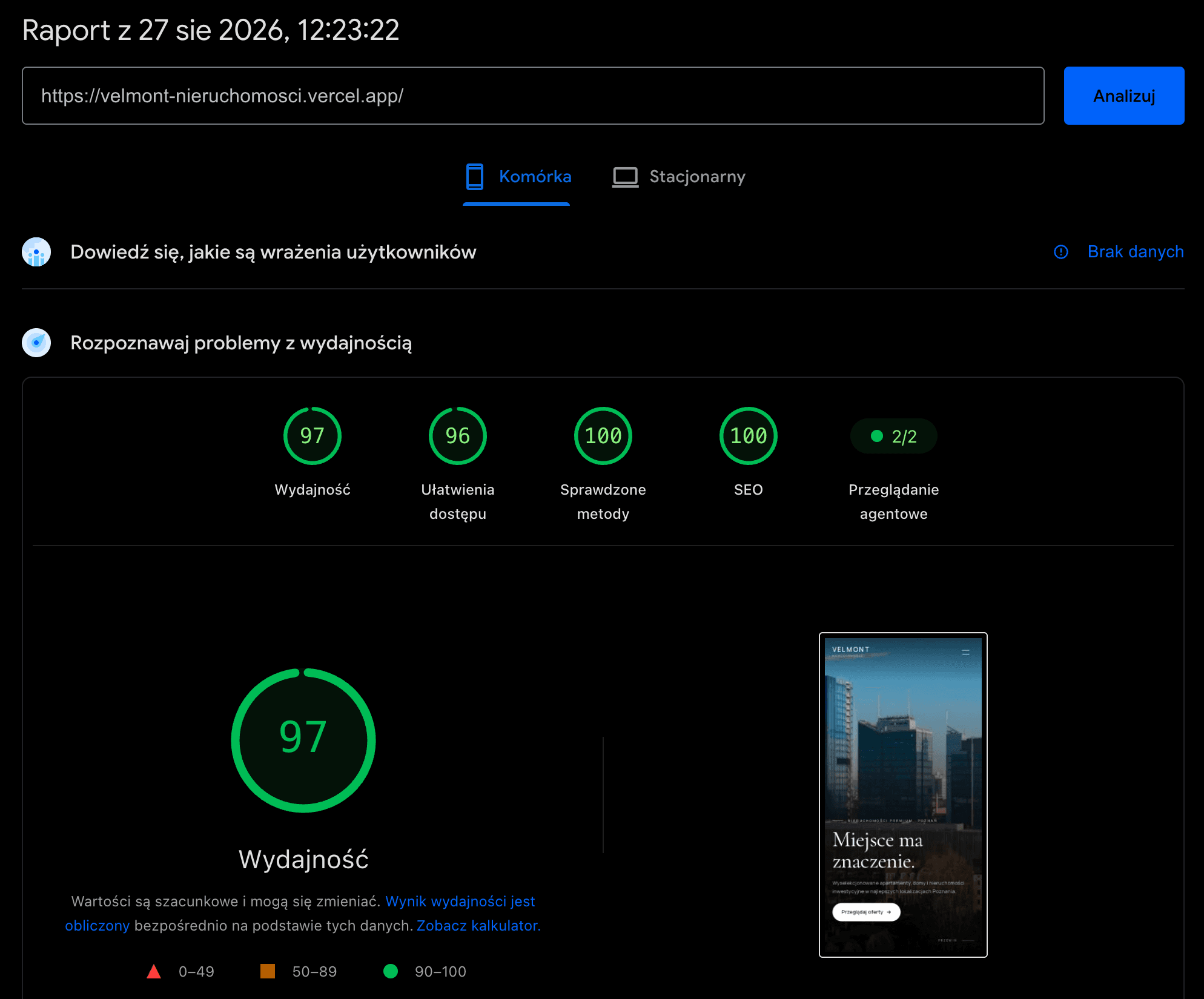 Web Vitals Velmont Nieruchomości na urządzeniach mobilnych